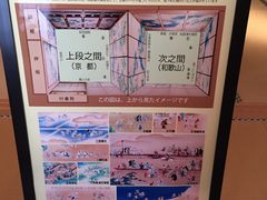 -名古屋城