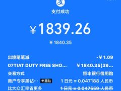 -TIAT DUTY FREE SHOP NORTH(羽田机场店)