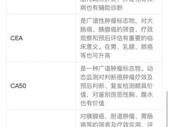 -瑞慈体检沈阳机构