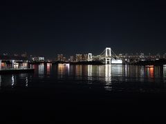 -台场海滨公园船码头