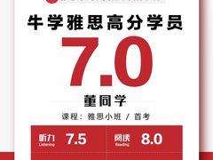 -牛学教育雅思托福PTE·小语种培训(小寨校区)