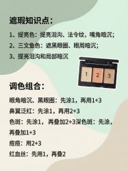 点击看大图 -班柠美妆·化妆私教(汉中路店)
