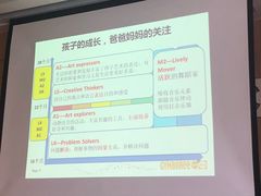 -金宝贝早教(金地·喜悦荟oopcity店)