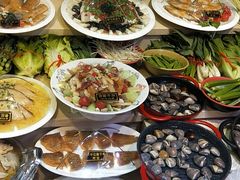 -旺达·福州菜(正大广场店)