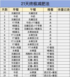 -Fundi张玉珊修身堂·indiba·BTL科技瘦身