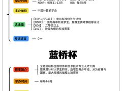 -幻码星球人工智能教育(钱江校区)