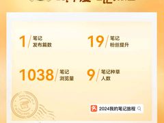 -成都银泰中心in99