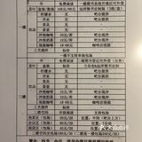 南公河畔的阅读空间