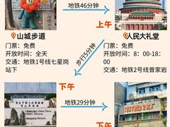 -埠口精酿夜景餐酒吧· BREWPORT BISTRO(长嘉汇重庆之眼店)