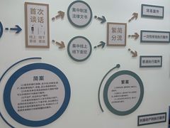 -国民政府最高法院旧址