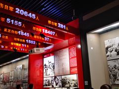 -中国人民抗日战争纪念馆