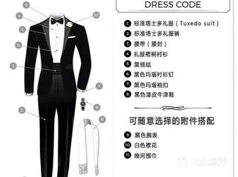 实用tips： 礼服是西装的最高境界