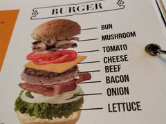 -Bistro 63 创意融合料理(广粤天地店)