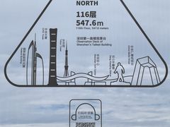 -平安金融中心云际观光层