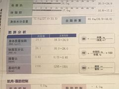 -宝力豪健身(中粮广场店)