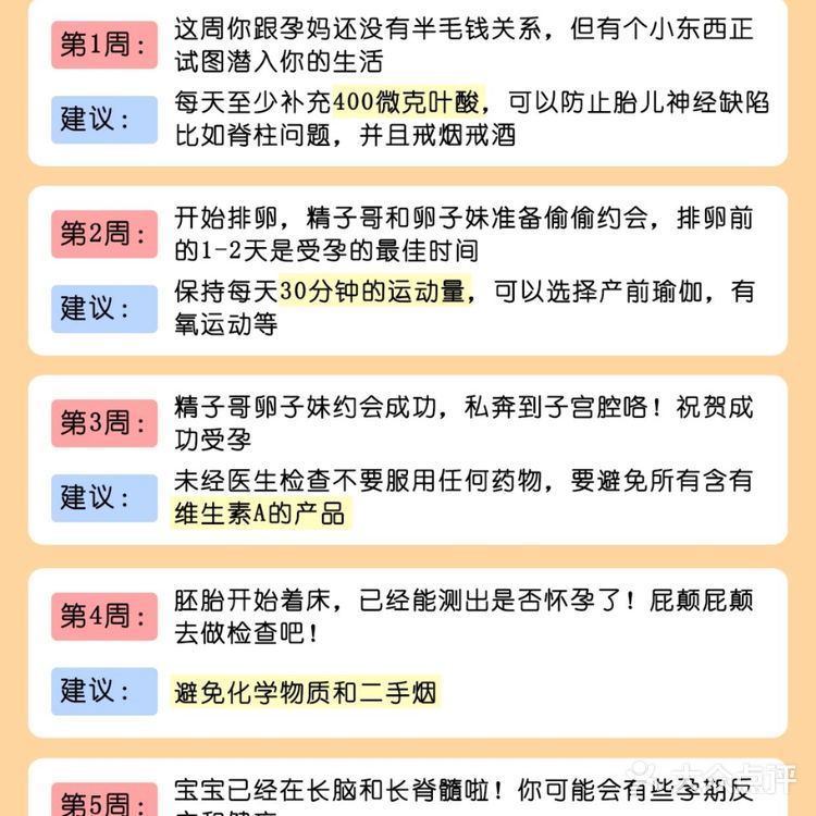 首胎妈妈必看❗️怀孕40周✨每周注意事项🌟