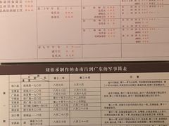 -南昌市博物馆