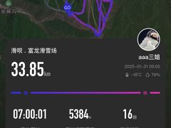 -富龙滑雪场