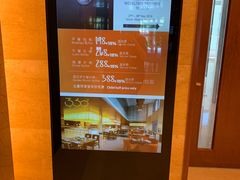 -东西风牛排馆周末烧烤自助(首都机场希尔顿店)