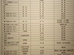-嘉定博物馆