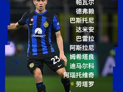 -圣西罗球场