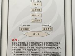 iphone_upload_pic-上海燃气(江桥用户服务中心)