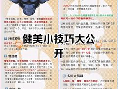 -CXFIT 陈徐健身工作室(凯旋店)