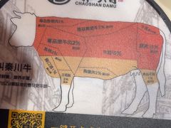 -潮汕大目牛肉火锅(水围店)