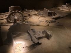 -洛阳周王城天子驾六博物馆