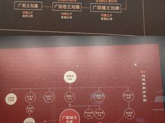 -北京大葆台遗址博物馆