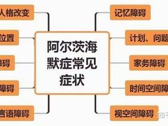 -自然之声助听器(平凉店)