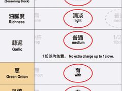 -一兰拉面(铜锣湾店)