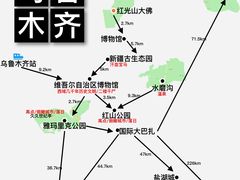 -新疆国际大巴扎