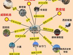 -西安钟楼