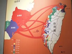 -中国闽台缘博物馆