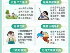 -宝视达眼镜(泌阳店)