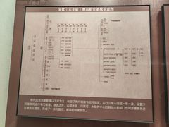 -隋唐大运河文化博物馆