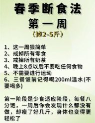 -Fundi张玉珊修身堂·indiba·BTL科技瘦身