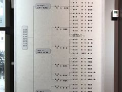 -遵义会议纪念馆