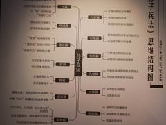 -银雀山汉墓竹简博物馆