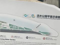 -成都市活水公园