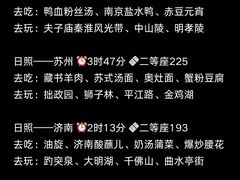 -巧克力渔家.小船海鲜家常菜(万平口店)