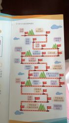-上海浦滨儿童医院