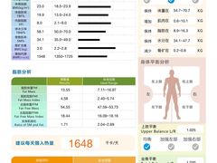 -中田健身工作室(中针商务店)