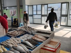 -北京清河镇农副产品交易市场中心