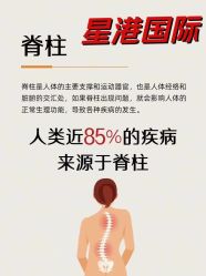 -星港国际·Skin皮肤专研·皮肤管理