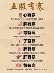 点击看大图 -星港国际·Skin皮肤专研·皮肤管理