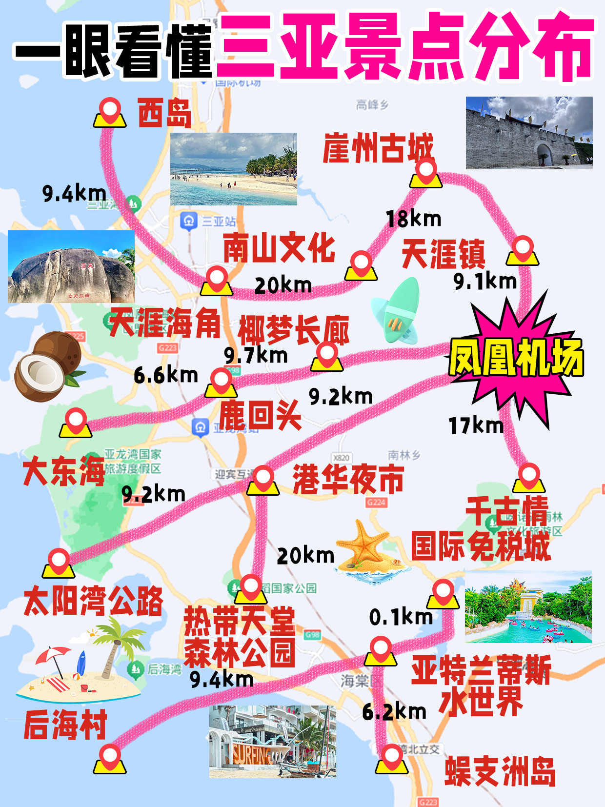 一张图看懂三亚景点分布