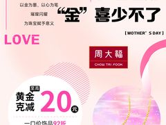 -万达广场(桂林高新店)