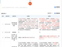 乐融儿童之家经营范围-乐融儿童之家早教托育(武昌校区)